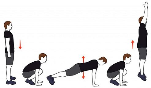 ejercicio de burpee para adelgazar de los costados y del abdomen