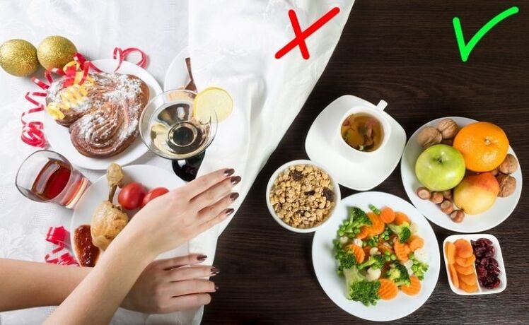 Alimentos permitidos y prohibidos en el menú de nutrición saludable
